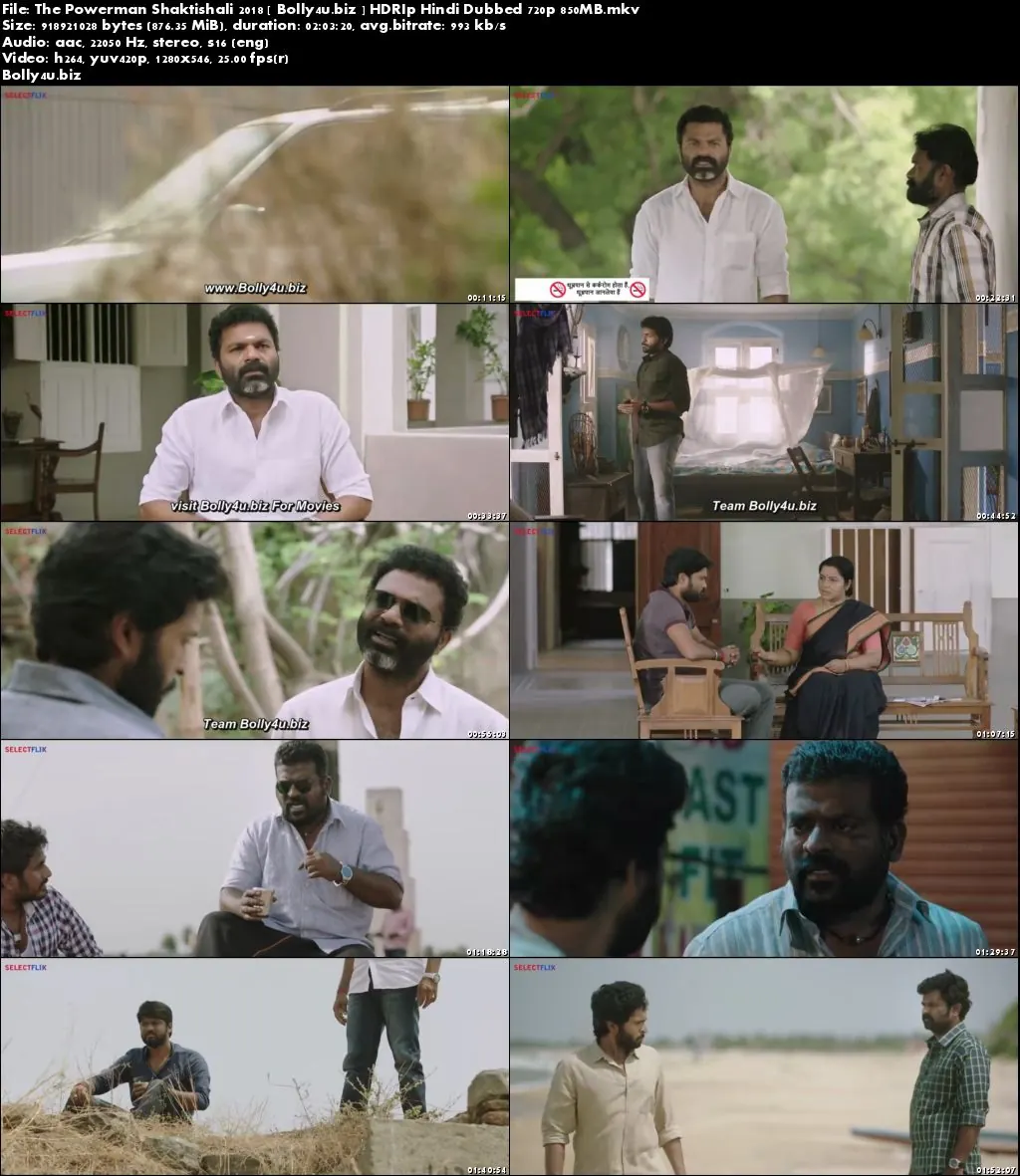 The Powerman Shaktishali 2018 HDRip 350Mb Hindi Dubbed 480p Download