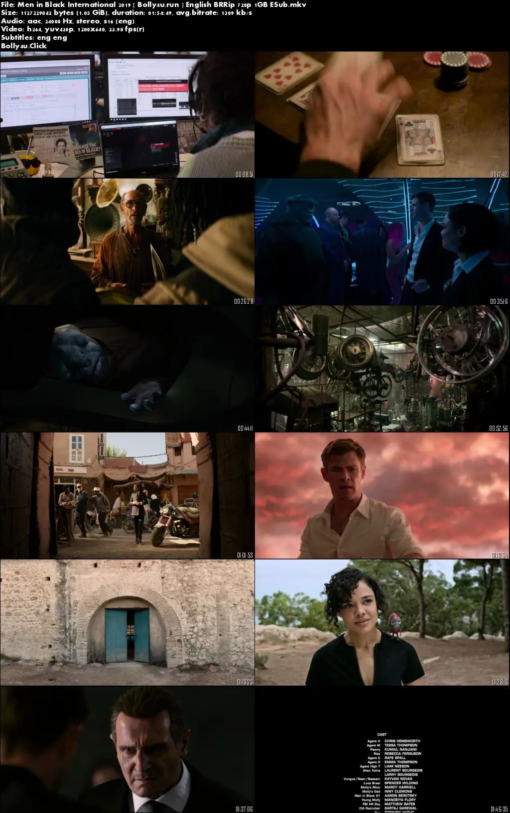 Men in Black International 2019 BRRip 300MB English 480p ESub Download