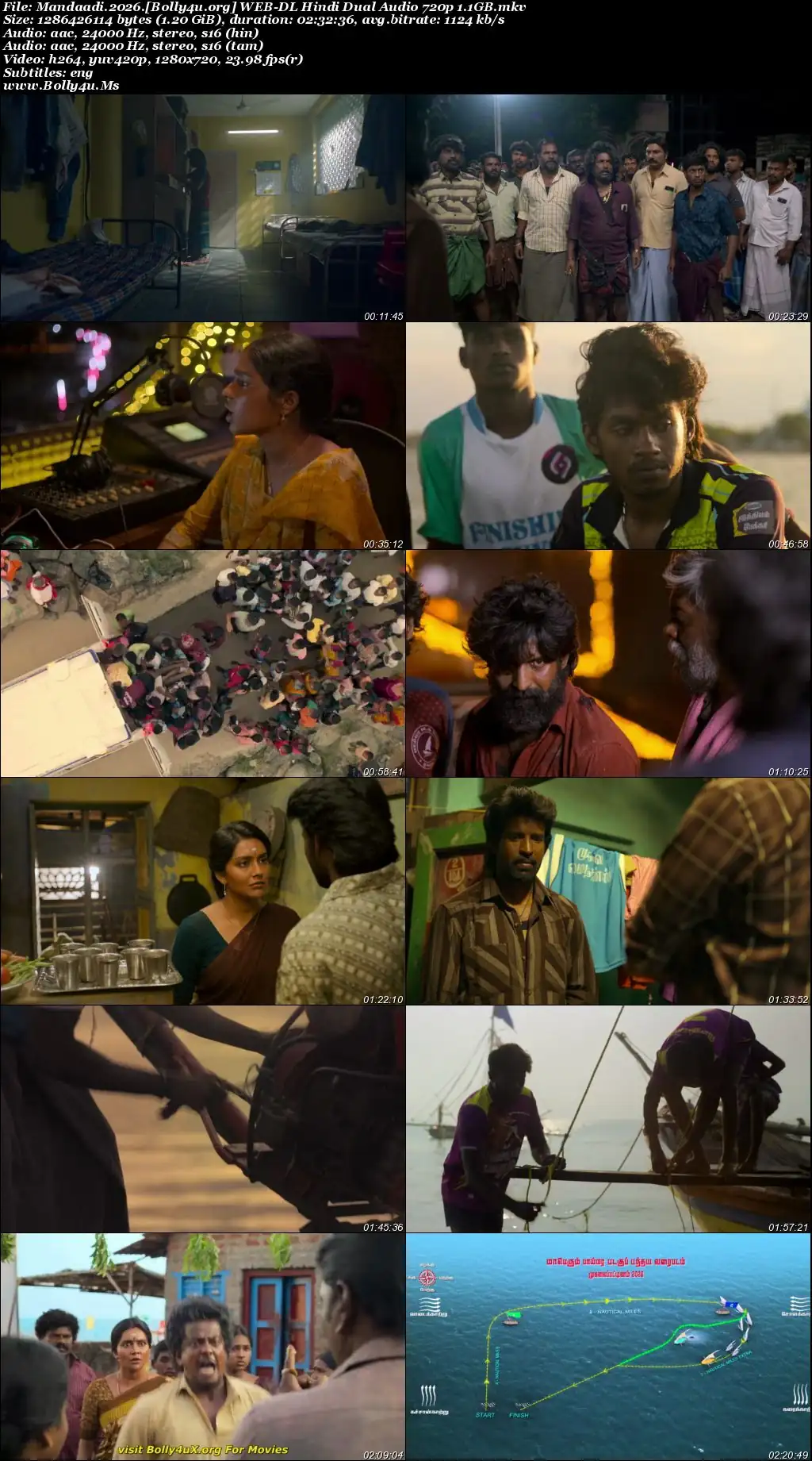 Mandaadi 2026 WEB-DL UNCUT Hindi Dual Audio ORG Full Movie Download 1080p  720p  480p