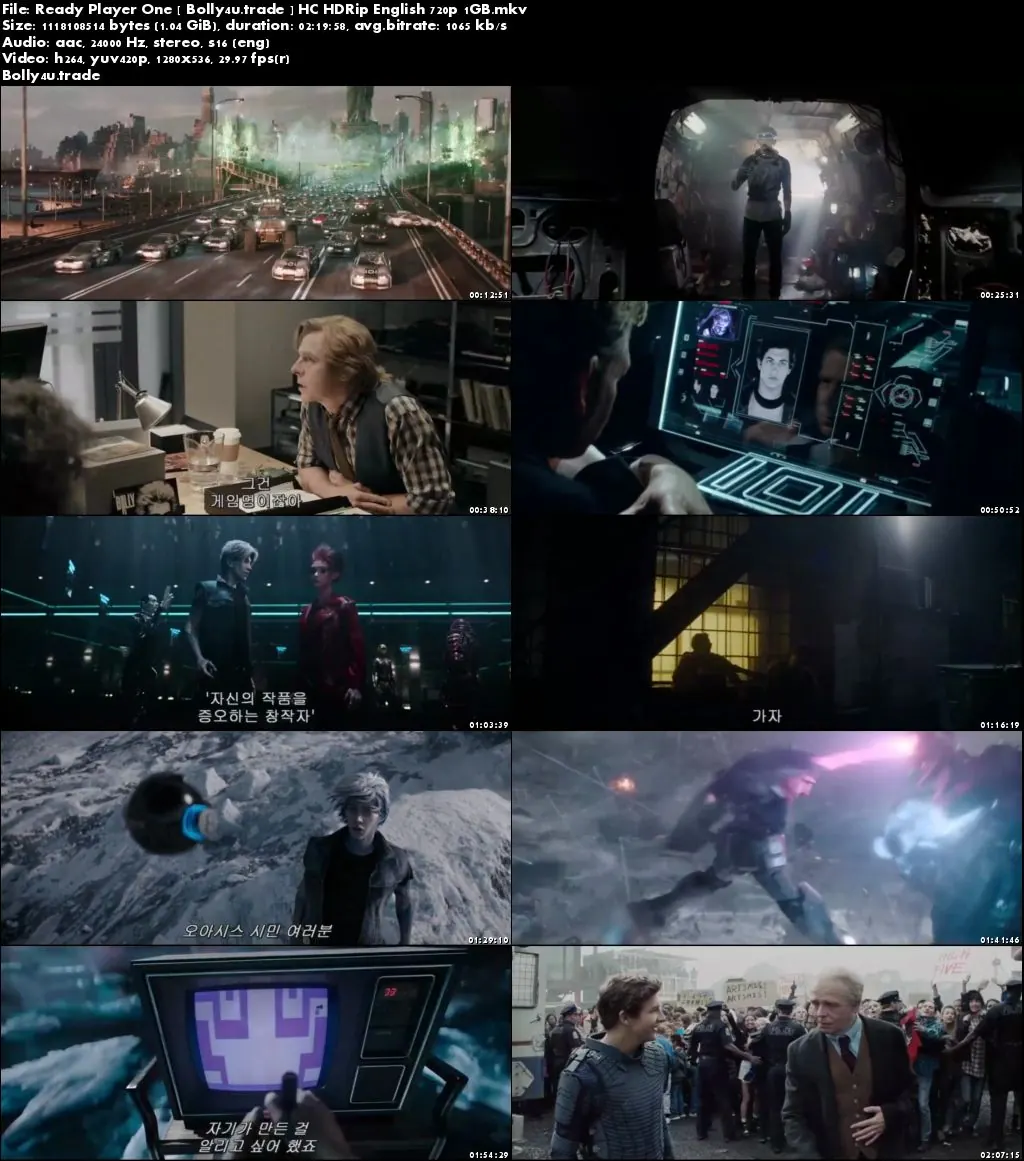 Ready Player One 2018 HC HDRip 1GB English 720p Download