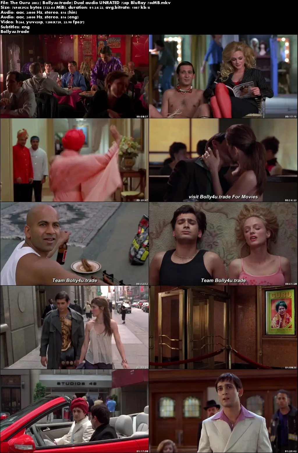 The Guru 2002 BluRay 700MB UNRATED Hindi Dual Audio 720p Download