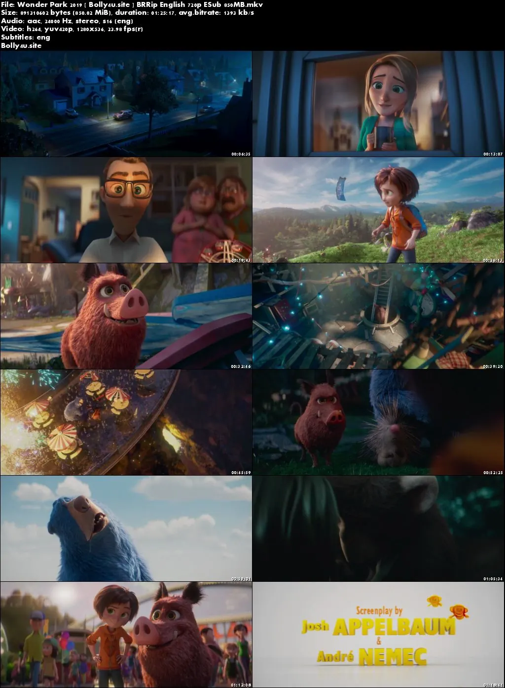 Wonder Park 2019 BRRip 850MB English 720p ESub Download