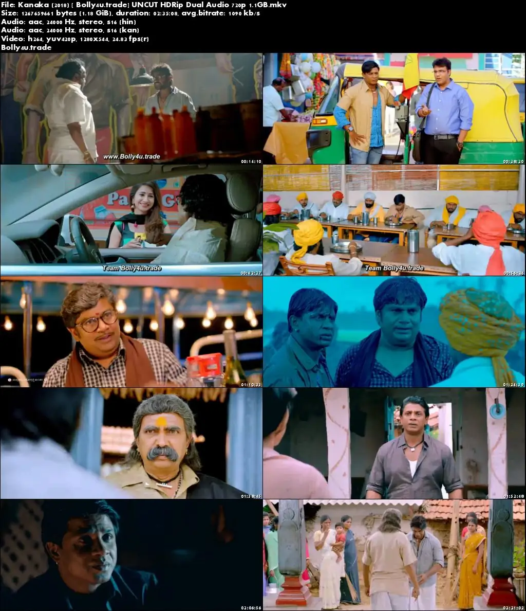 Kanaka 2018 HDRip UNCUT Hindi Dubbed Dual Audio 720p Download