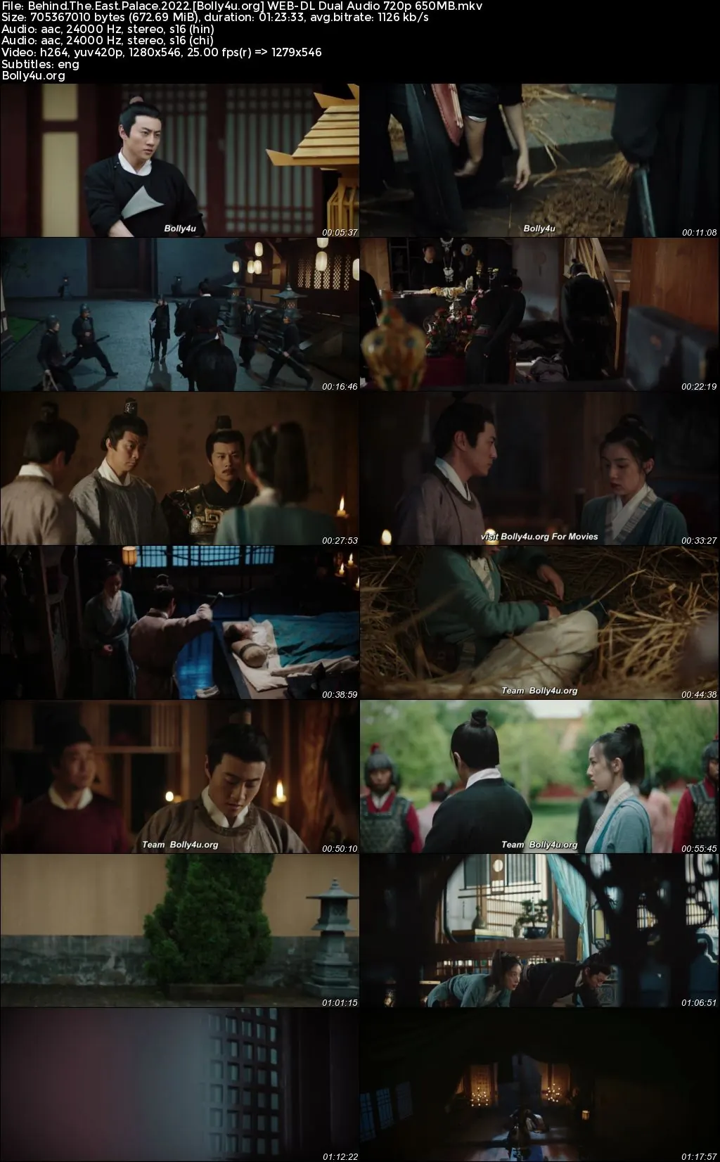 Behind The East Palace 2022 WEB-DL Hindi Dual Audio Full Movie Download 1080p  720p  480p