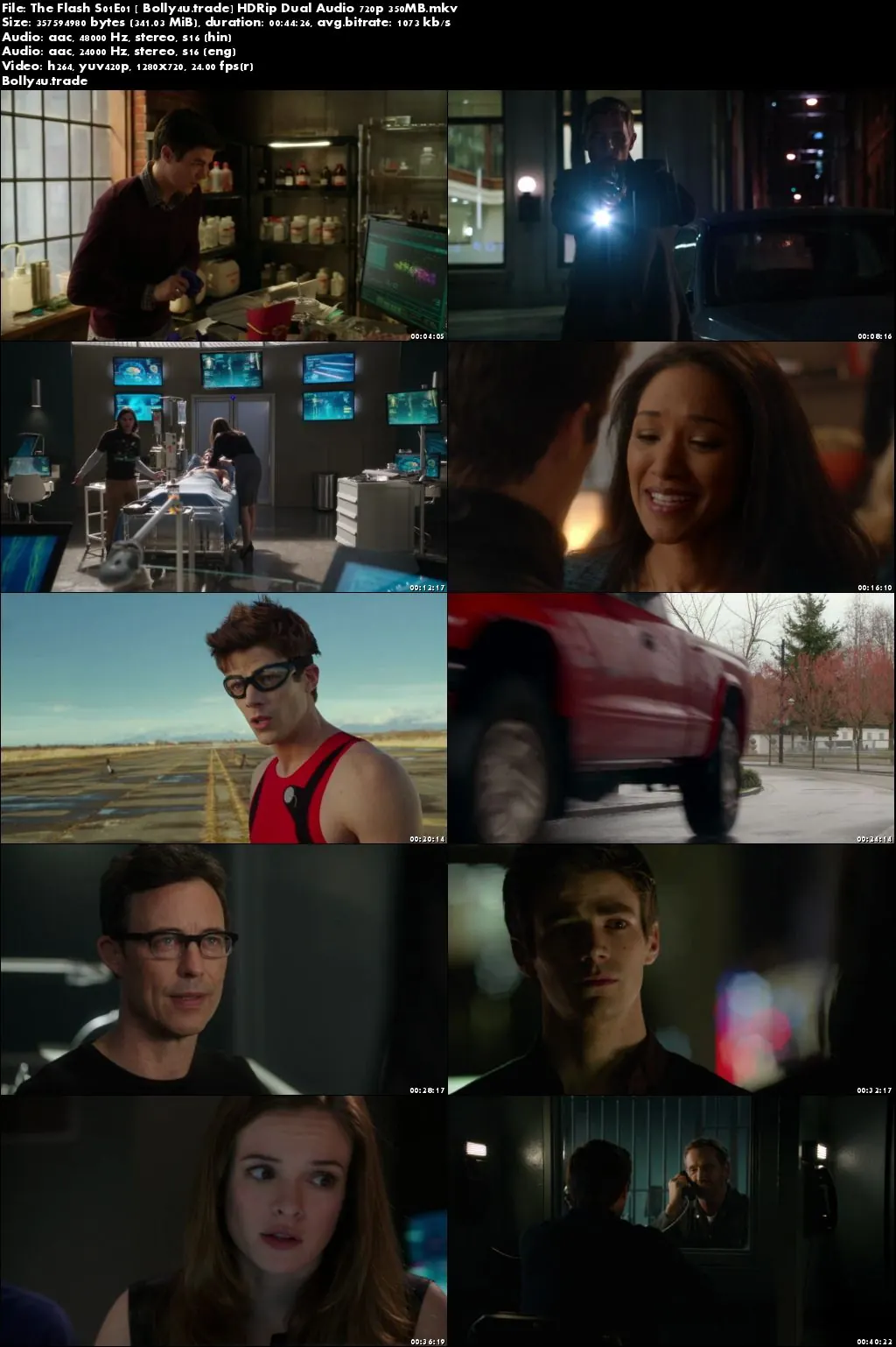 The Flash S01E01 BluRay 350MB Hindi Dual Audio 720p Download