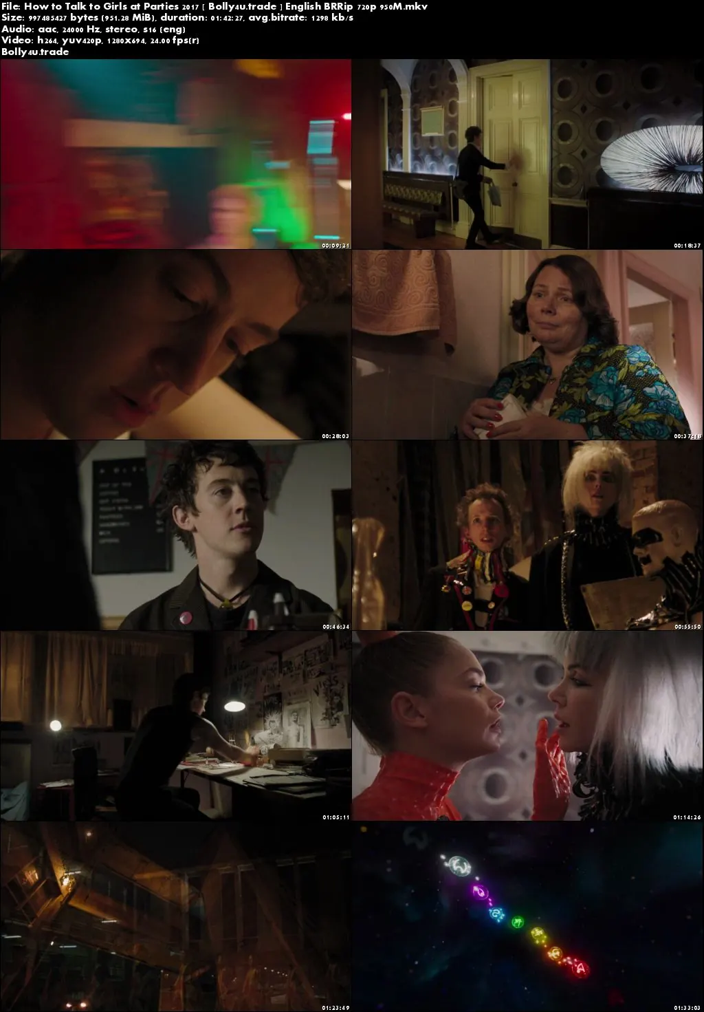 How to Talk to Girls at Parties 2017 BRRip 950MB English 720p Download
