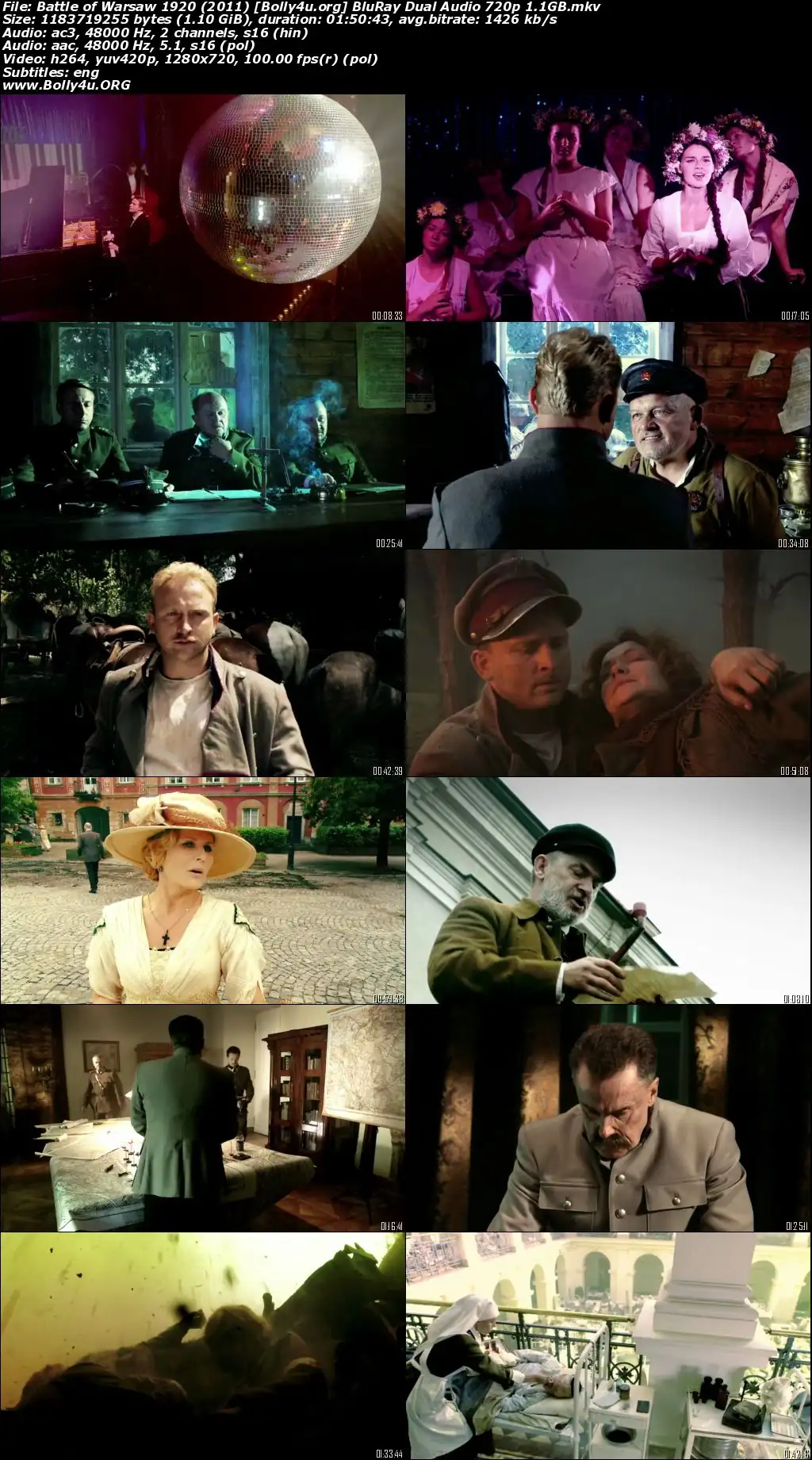 Battle of Warsaw 1920 2011 BRRip Hindi Dual Audio 720p 480p Download