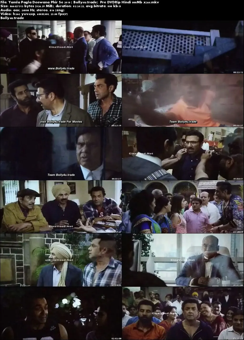 Yamla Pagla Deewana Phir Se 2018 Pre DVDRip 400mb Full Hindi Movie Download 480p