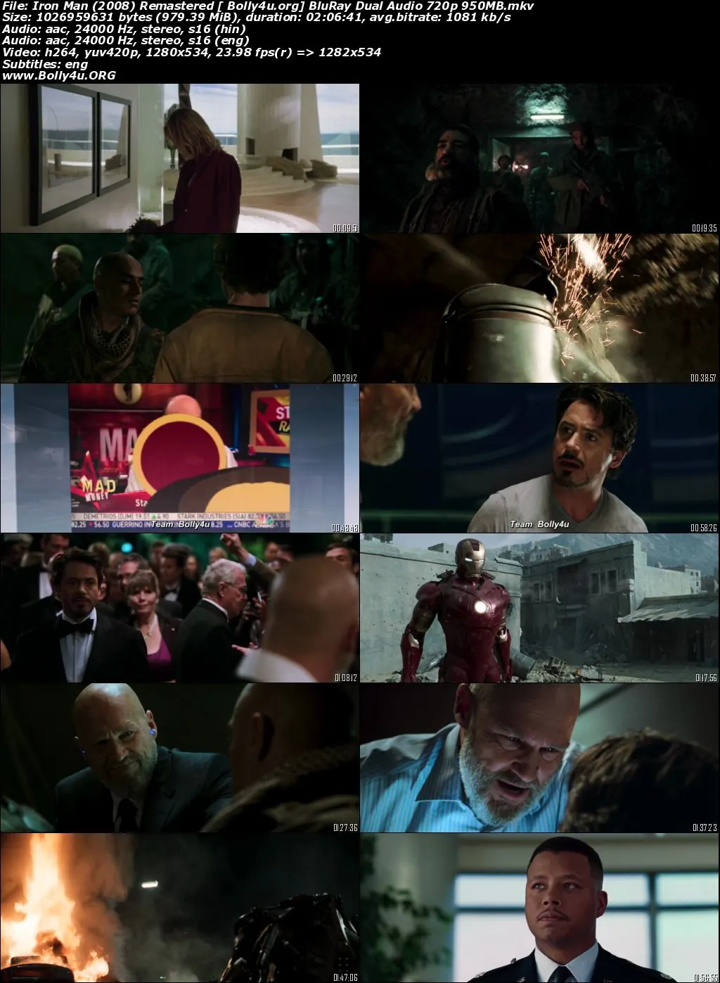Iron Man 2008 BRRip 400MB Hindi Dual Audio 480p Download