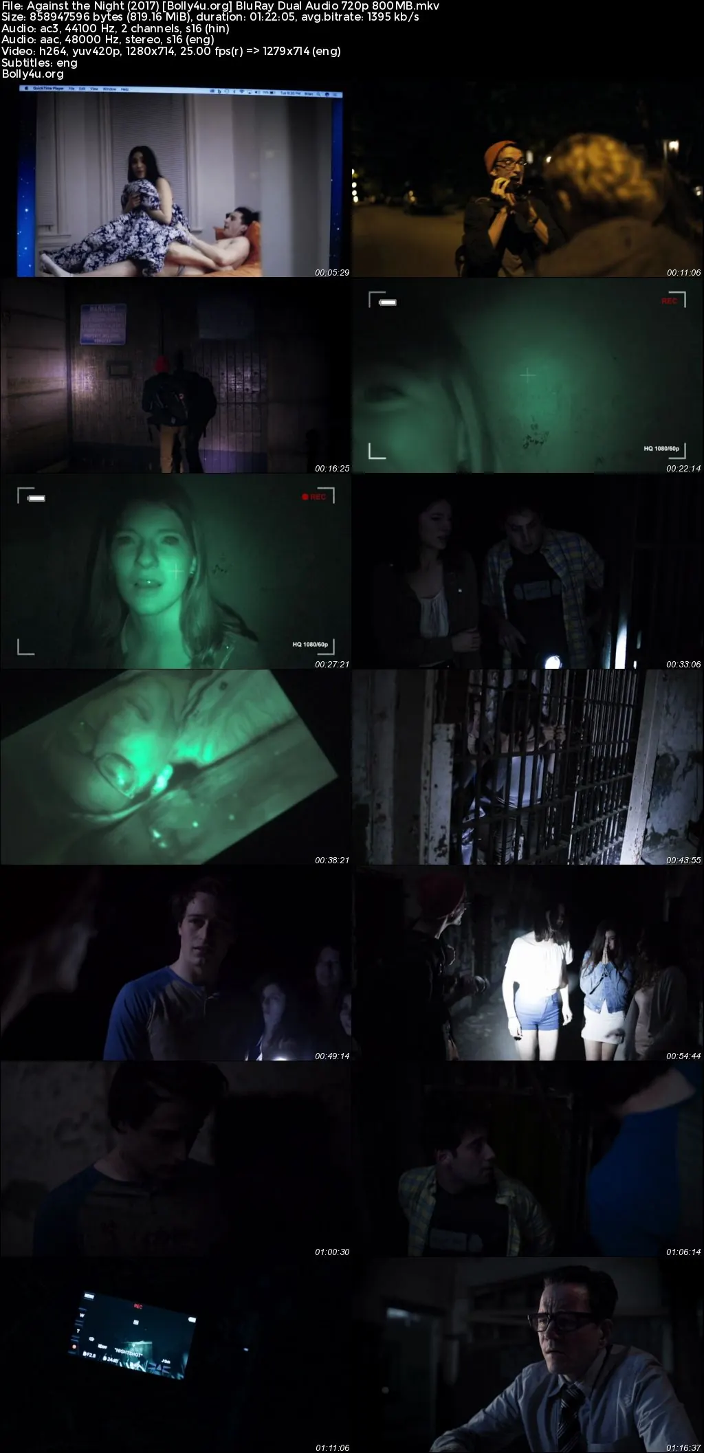 Against the Night 2017 BluRay Hindi Dual Audio Full Movie Download 720p  480p