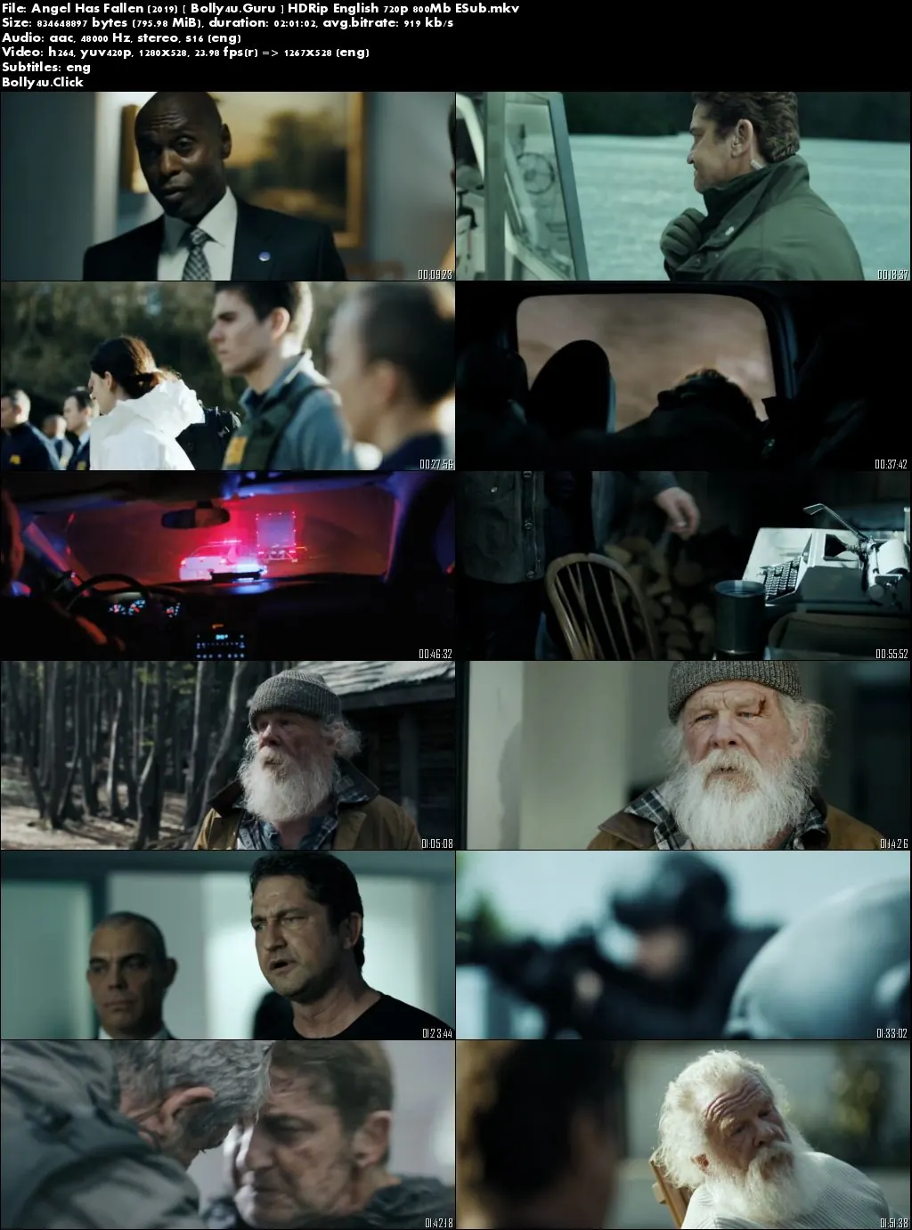 Angel Has Fallen 2019 HDRip 300Mb English 480p ESub Download