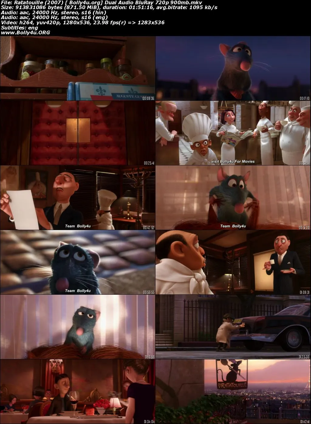 Ratatouille 2007 BluRay 350MB Hindi Dual Audio ORG 480p ESub Download