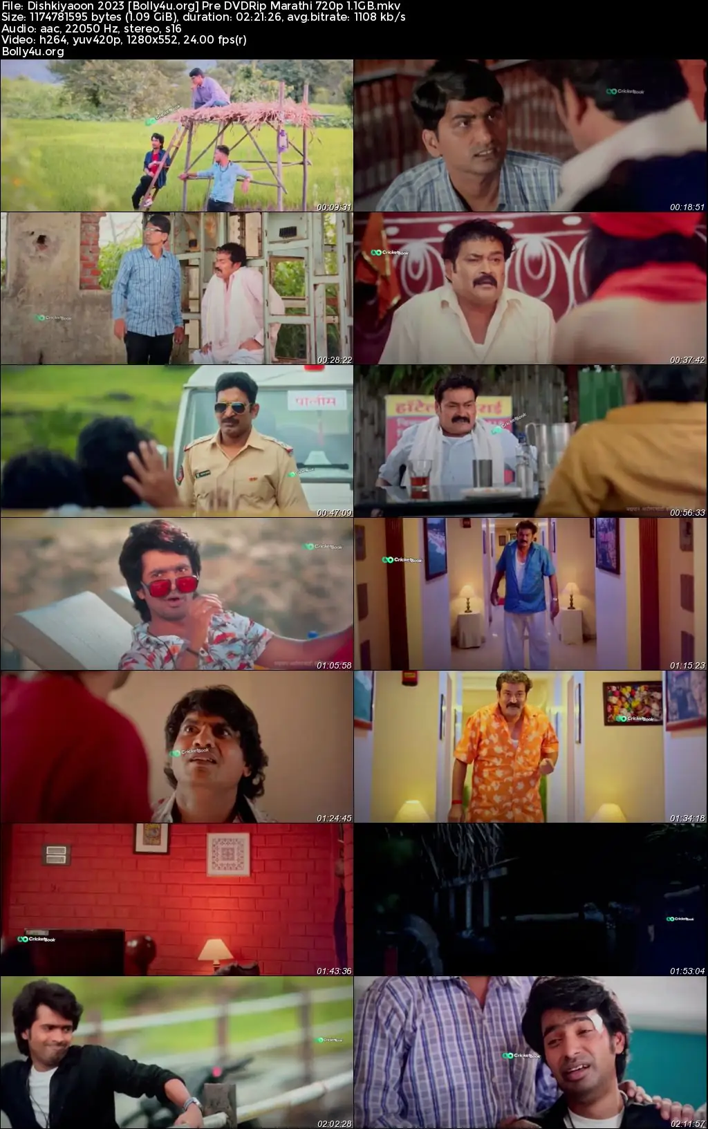 Dishkiyaoon 2023 Pre DVDRip Marathi Full Movie Download 720p  480p
