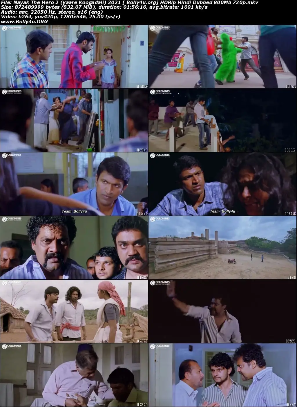 Nayak The Hero 2 2021 HDRip 350Mb Hindi Dubbed 480p Download