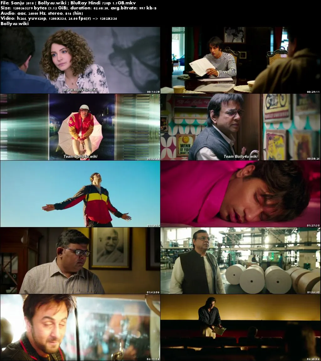 Sanju 2018 BluRay 450MB Full Hindi Movie Download 480p