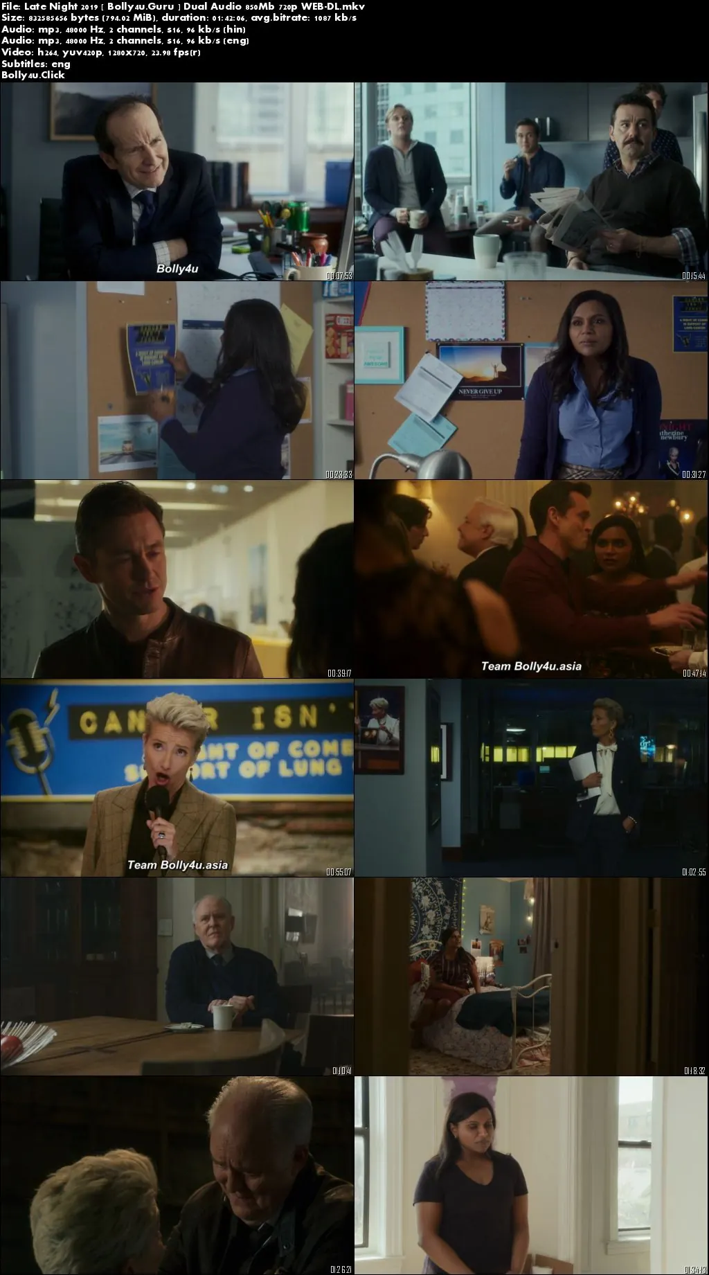 Late Night 2019 WEB-DL 300MB Hindi Dual Audio 480p Download