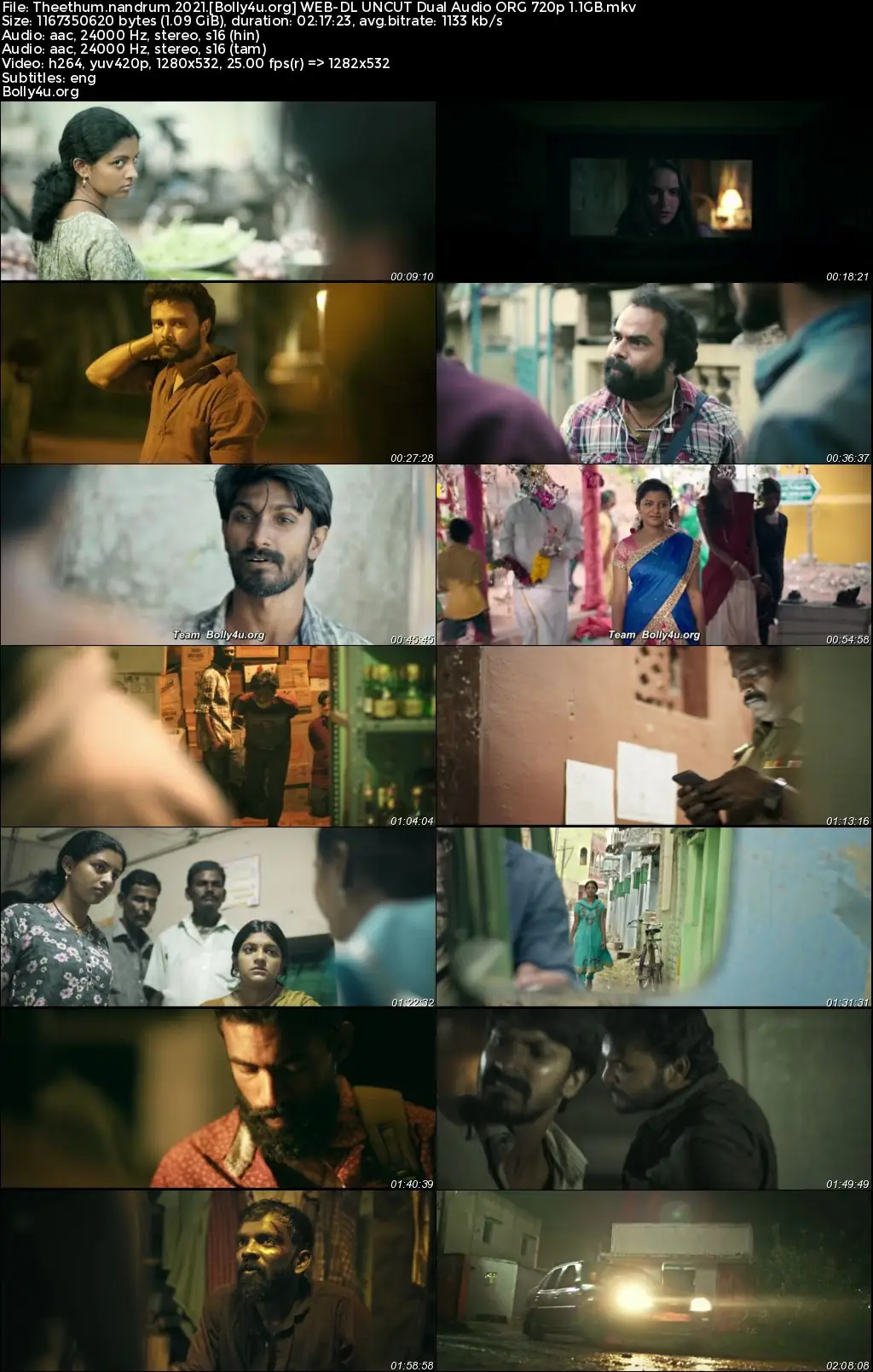 Theethum Nandrum 2021 WEB-DL UNCUT Hindi Dual Audio ORG Full Movie Download 1080p  720p  480p