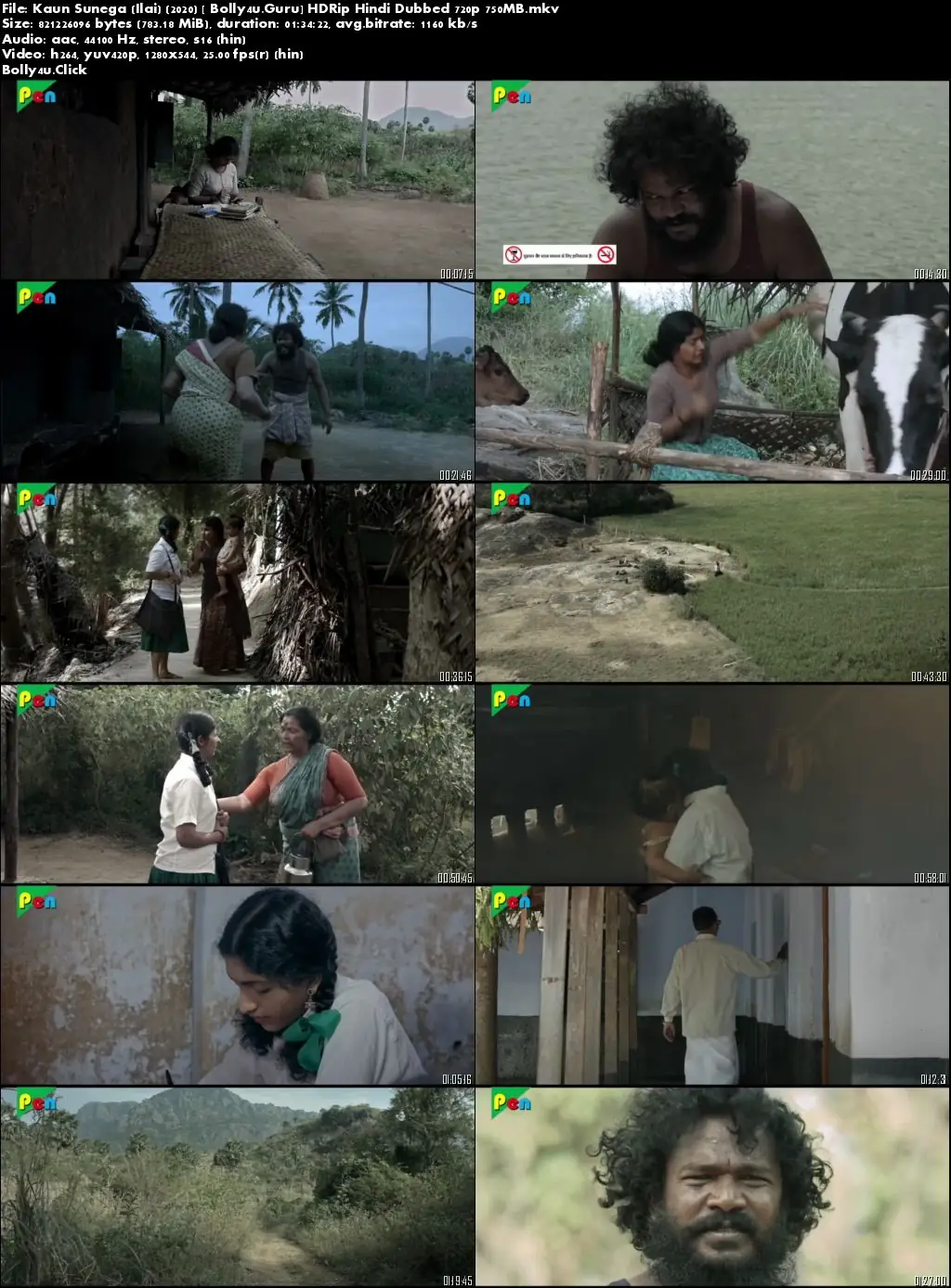 Kaun Sunega 2020 HDRip 750MB Hindi Dubbed 720p Download