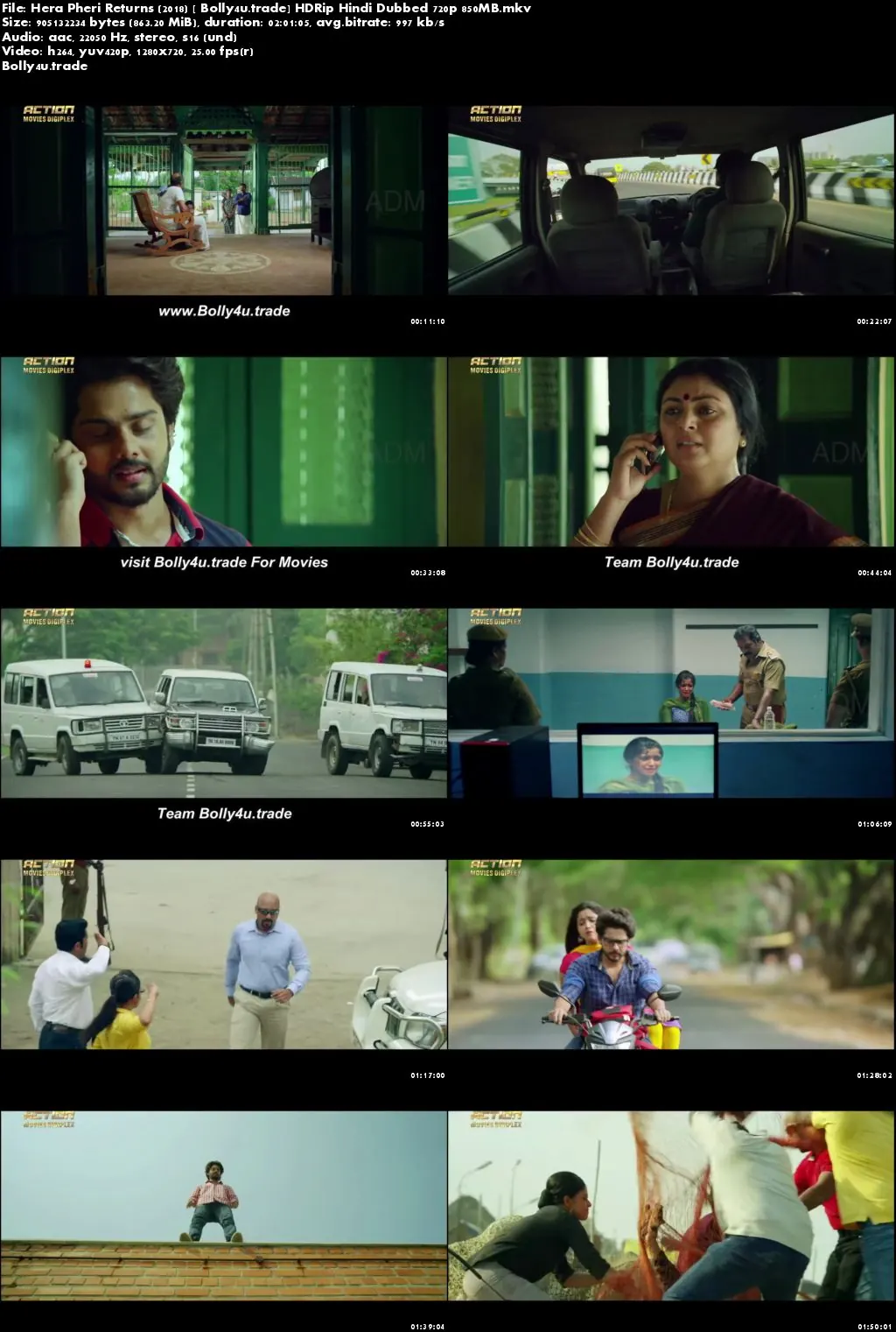 Hera Pheri Returns 2018 HDRip 350MB Hindi Dubbed 480p Download
