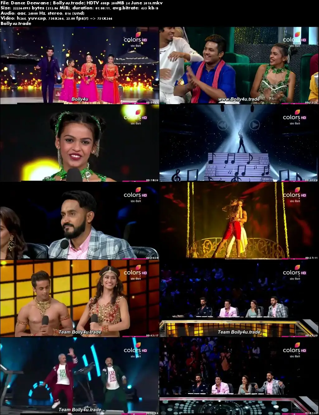 Dance Deewane HDTV 480p 200MB 24 June 2018 Download