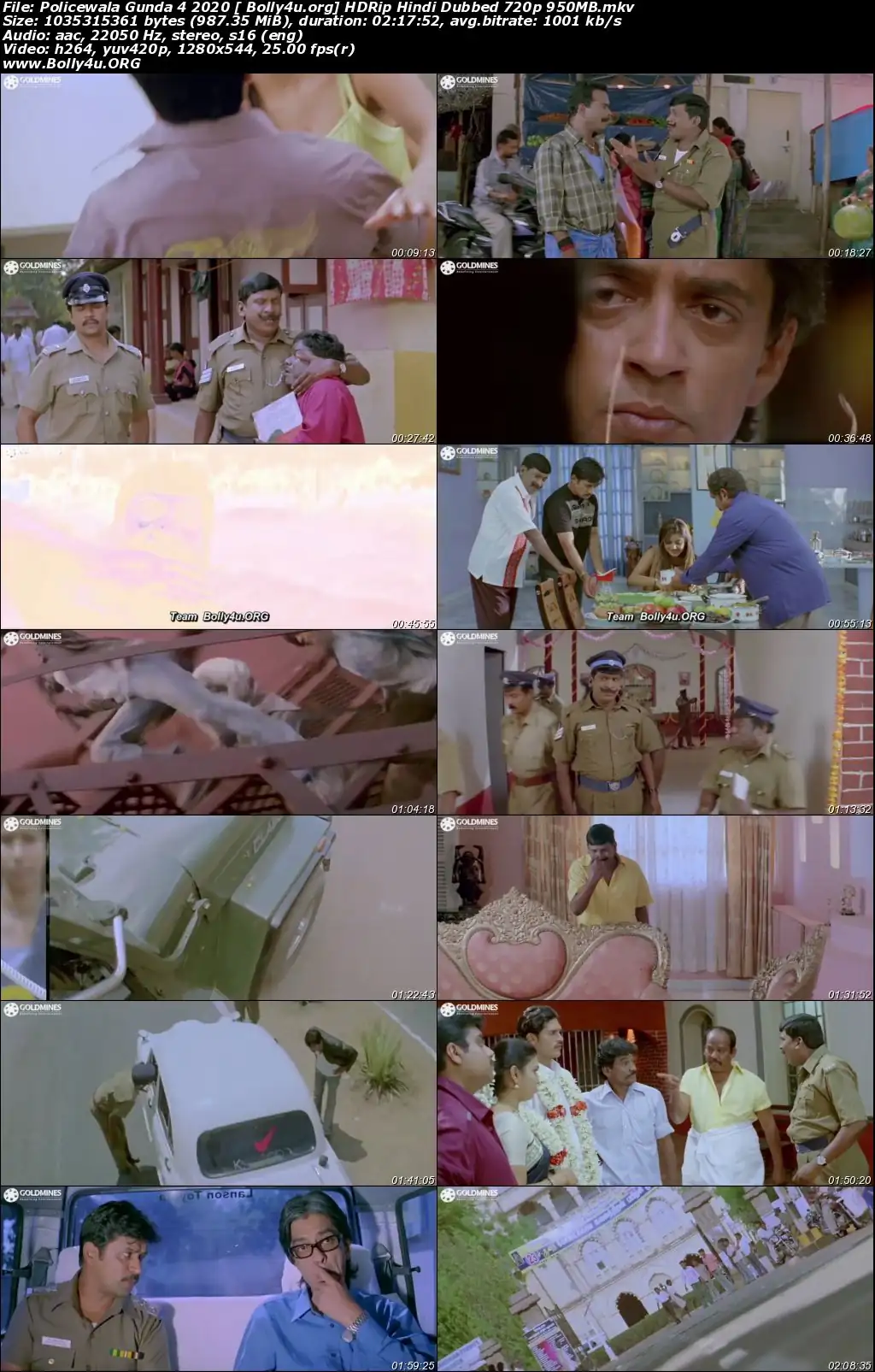 Policewala Gunda 4 2020 HDRip 400Mb Hindi Dubbed 480p Download