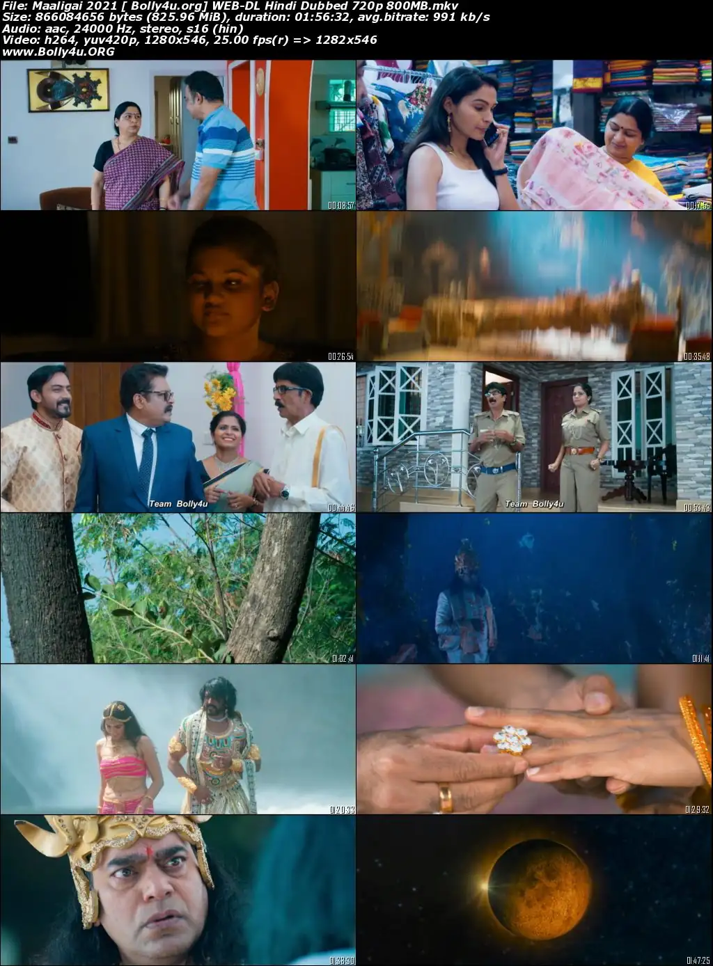 Maaligai 2021 WEB-DL 300Mb Hindi Dubbed ORG 480p Download