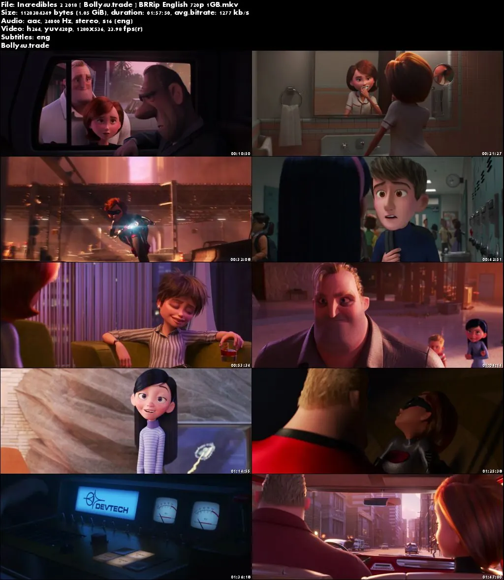 Incredibles 2 2018 BRRip 300MB English 480p ESub Download