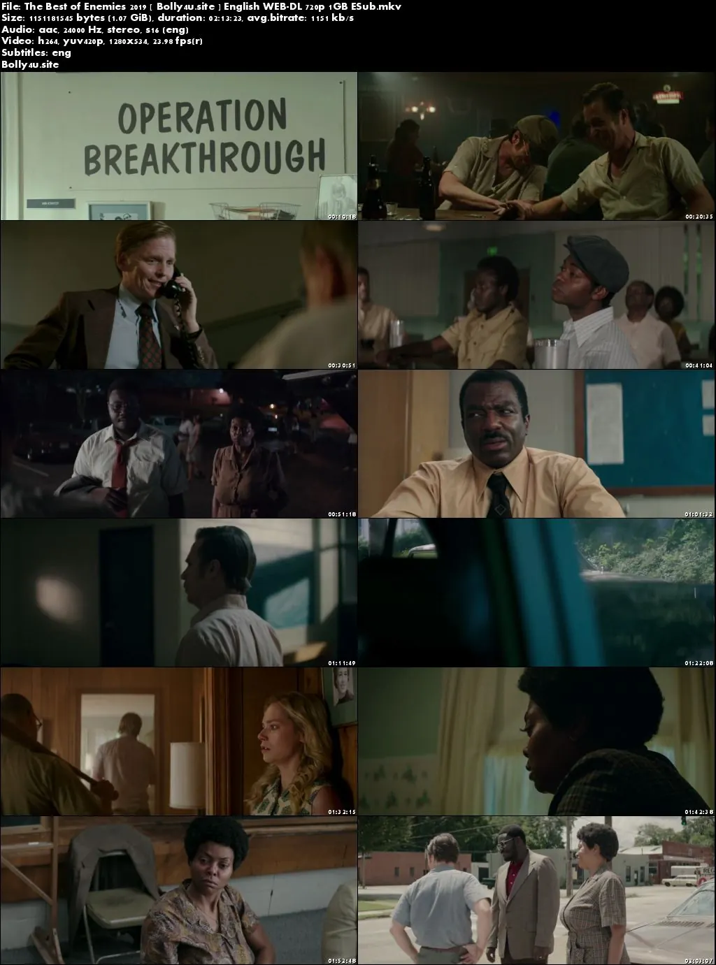 The Best of Enemies 2019 WEB-DL 350MB English 480p ESub Download