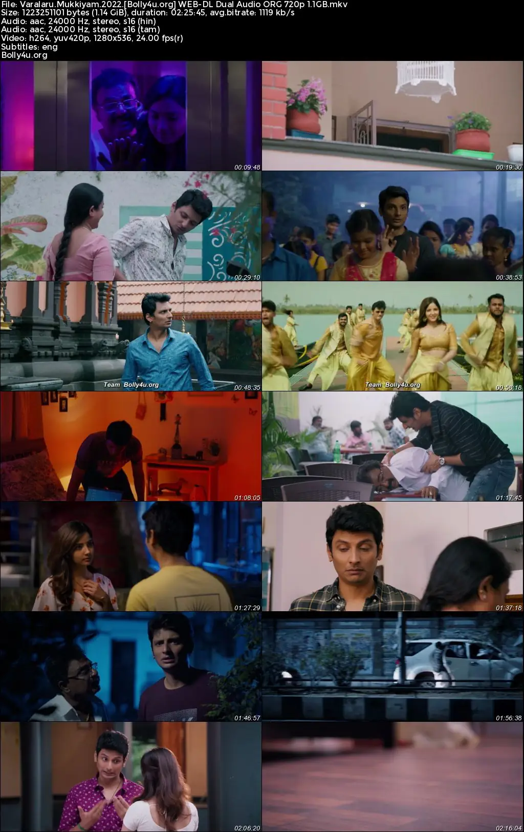 Varalaru Mukkiyam 2022 WEB-DL UNCUT Hindi Dual Audio ORG Full Movie Download 1080p  720p  480p