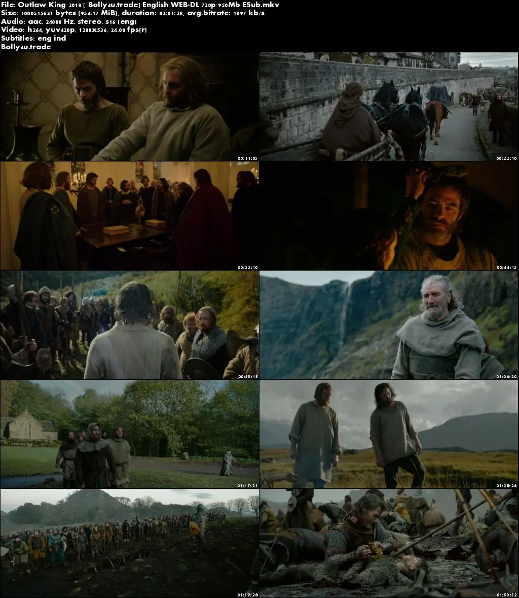 Outlaw King 2018 WEB-DL 300Mb English 480p ESub Download