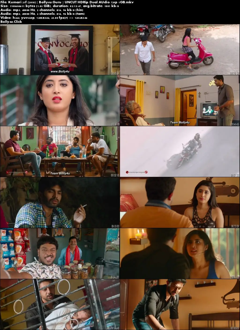 Kumari 21F 2018 HDRip 400MB UNCUT Hindi Dual Audio 480p Download