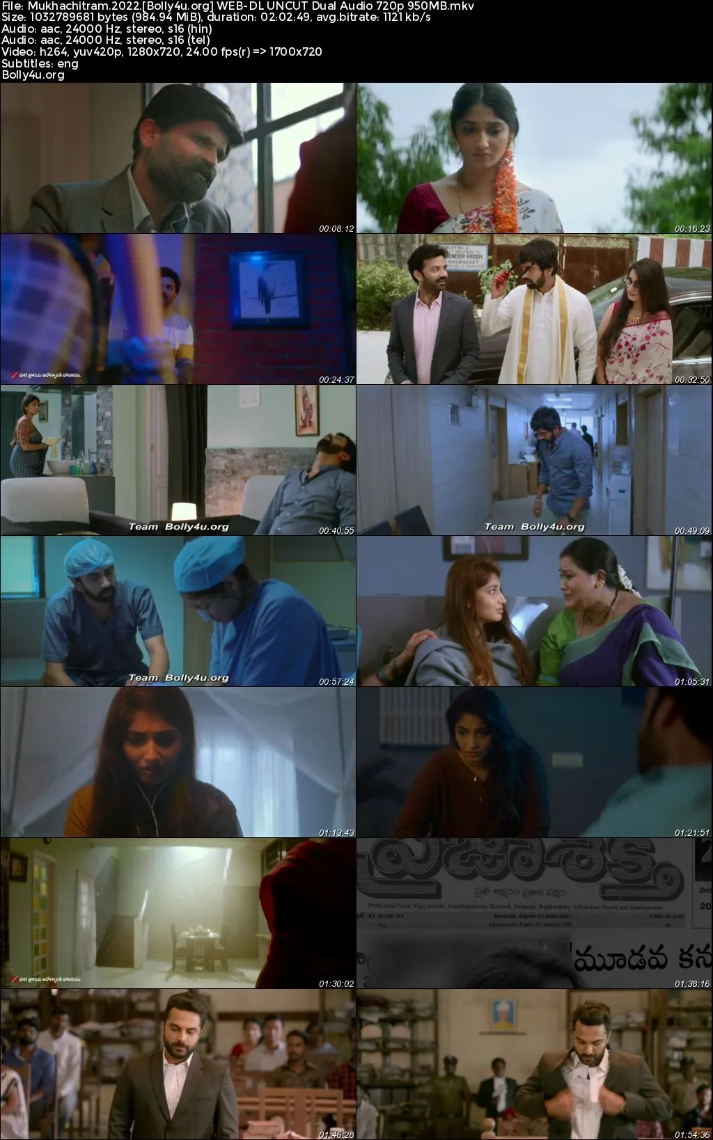 Mukhachitram 2022 WEB-DL UNCUT Hindi Dual Audio ORG Full Movie Download 1080p  720p  480p