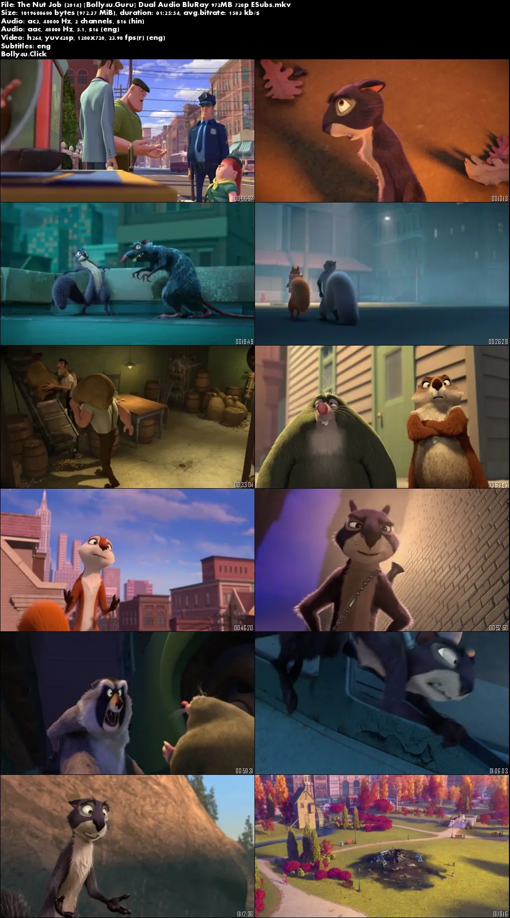 The Nut Job 2014 BluRay 300Mb Hindi Dual Audio 480p Download
