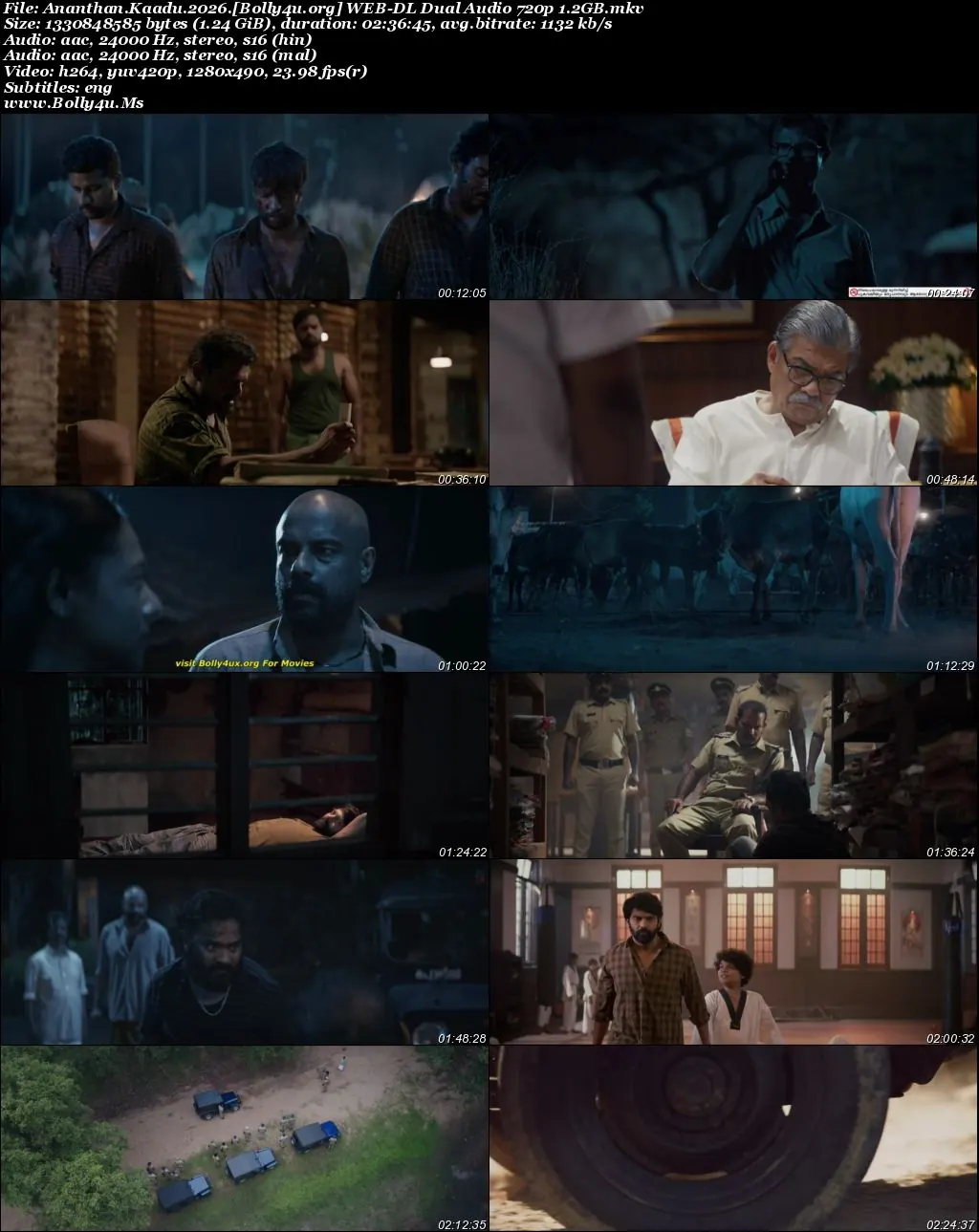 Ananthan Kaadu 2026 WEB-DL UNCUT Hindi Dual Audio ORG Full Movie Download 1080p  720p  480p