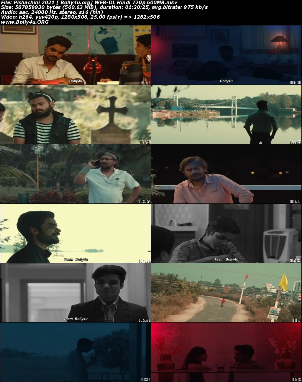 Pishachini 2021 WEB-DL 250MB Hindi Movie Download 480p