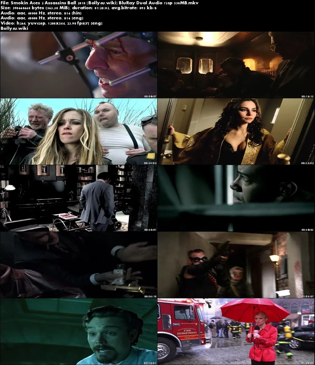 Smokin Aces 2 Assassins Ball 2010 BluRay 300MB Hindi Dual Audio 480p Download