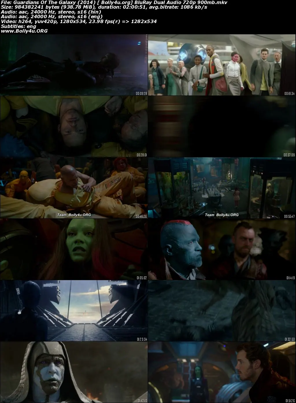 Guardians Of The Galaxy 2014 BluRay 900MB Full Hindi Dual Audio Movie Download 720p