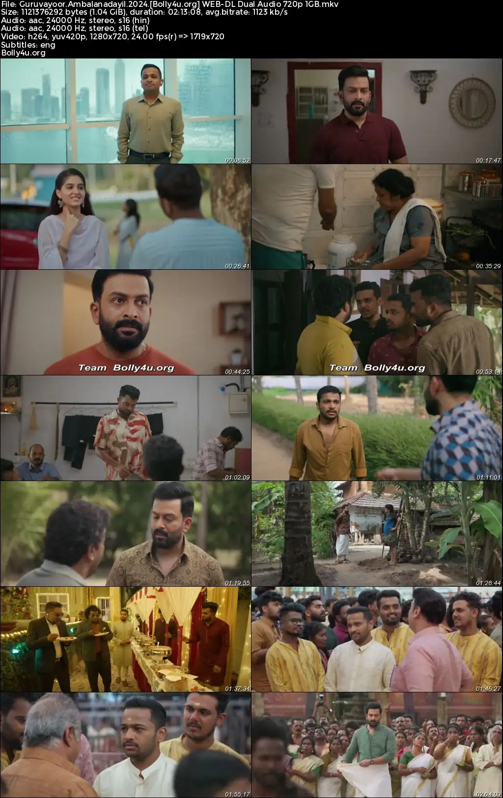 Guruvayoor Ambalanadayil 2024 WEB-DL UNCUT Hindi Dual Audio ORG Full Movie Download 1080p  720p  480p