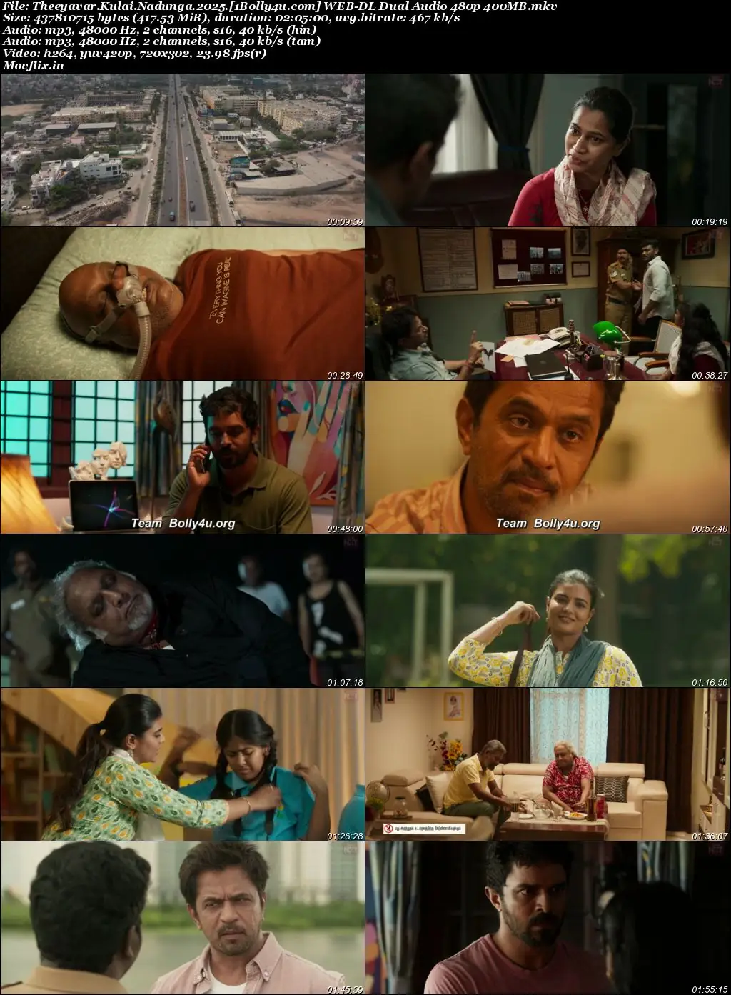 Theeyavar Kulai Nadunga 2025 WEB-DL UNCUT Hindi Dual Audio ORG Full Movie Download 1080p  720p  480p