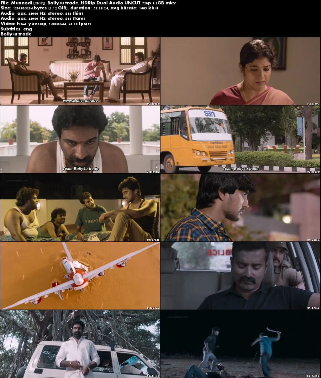 Munnodi 2017 HDRip UNCUT Hindi Dual Audio 720p Download