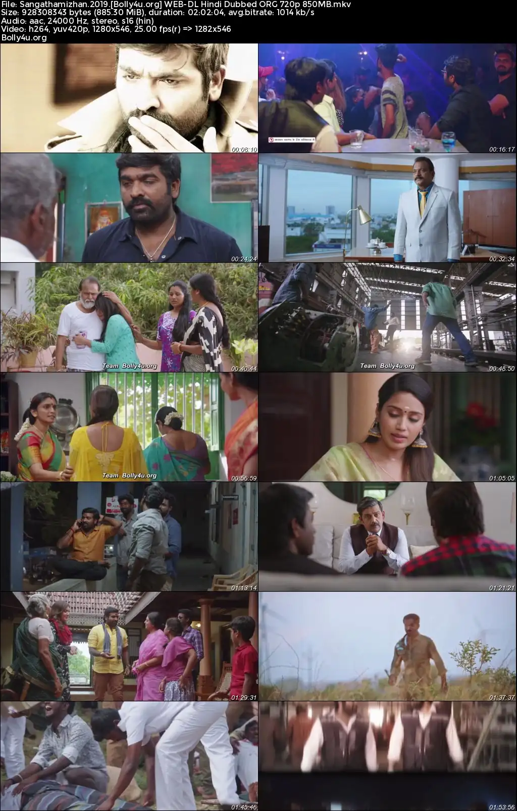 Sangathamizhan 2019 WEB-DL Hindi Dubbed ORG Full Movie Download 1080p  720p  480p