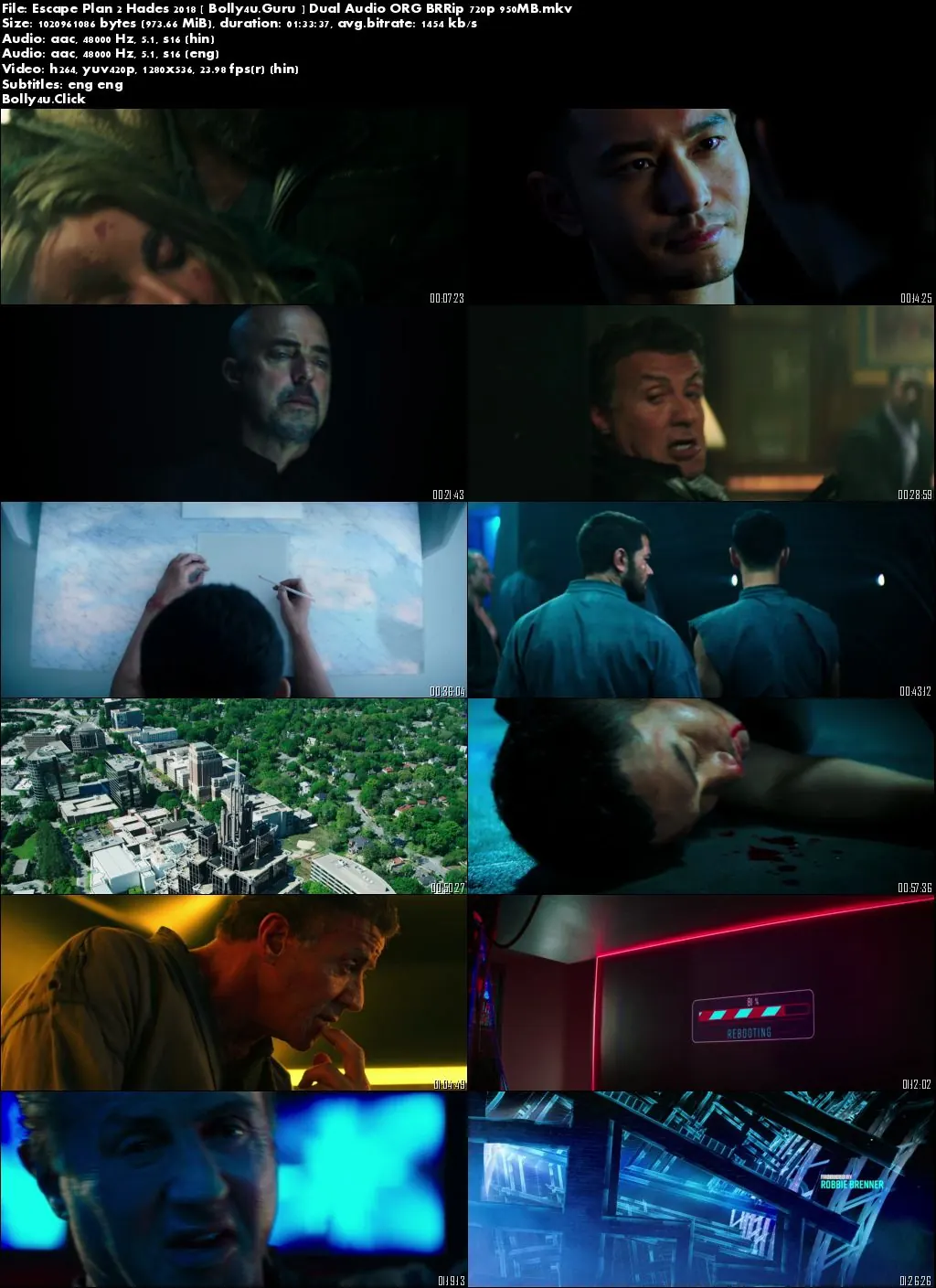 Escape Plan 2 Hades 2018 BRRip 300Mb Hindi Dual Audio ORG 480p Download