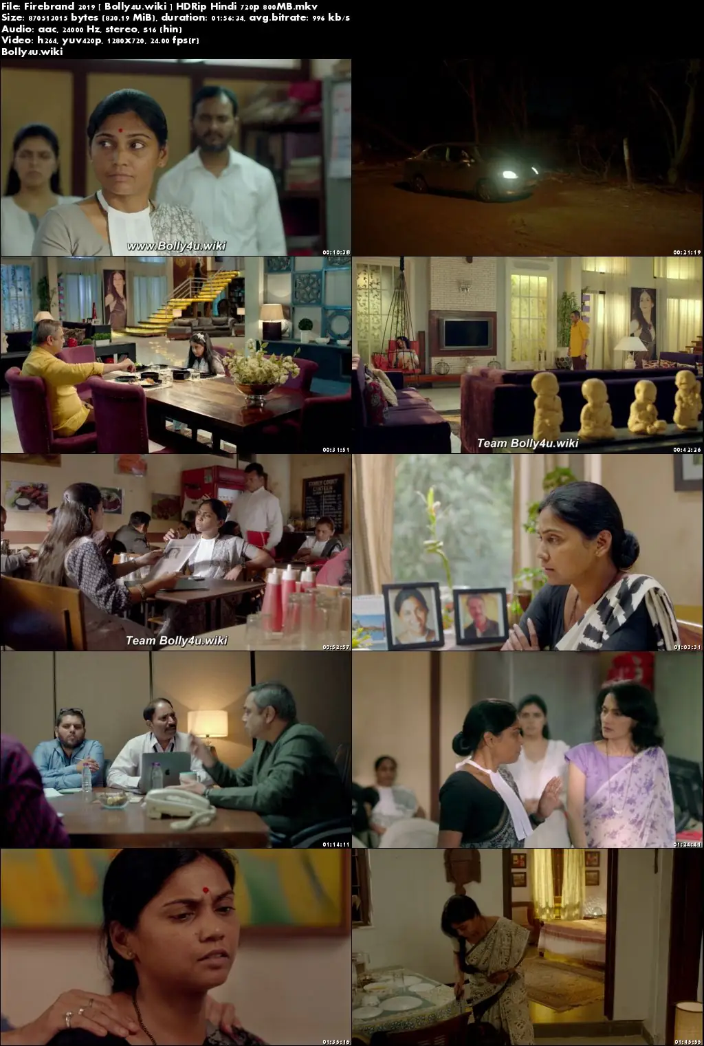 Firebrand 2019 HDRip 800MB Hindi 720p Download