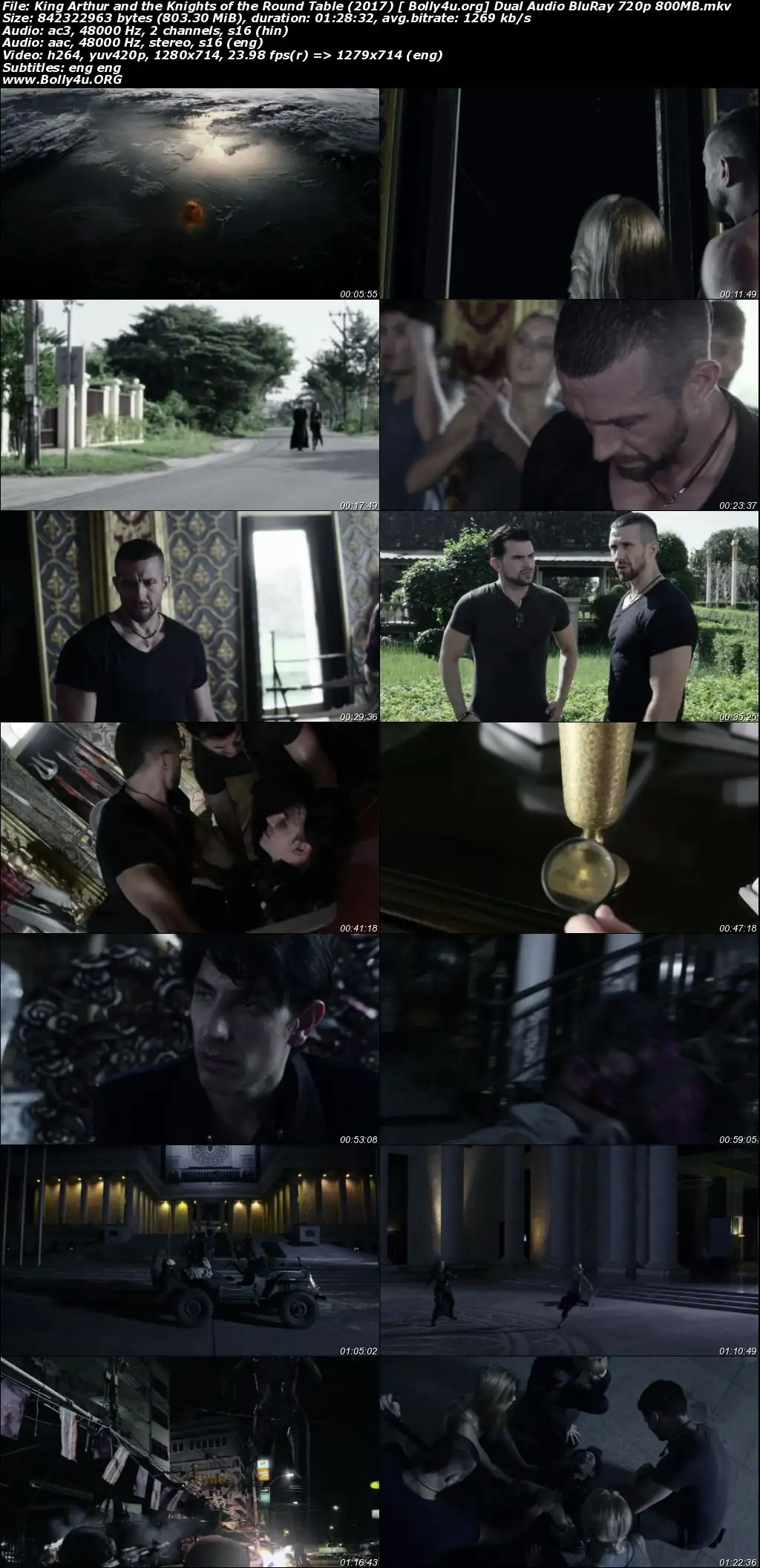 King Arthur and the Knights of the Round Table 2017 BRRip 300Mb Hindi Dual Audio 480p Download
