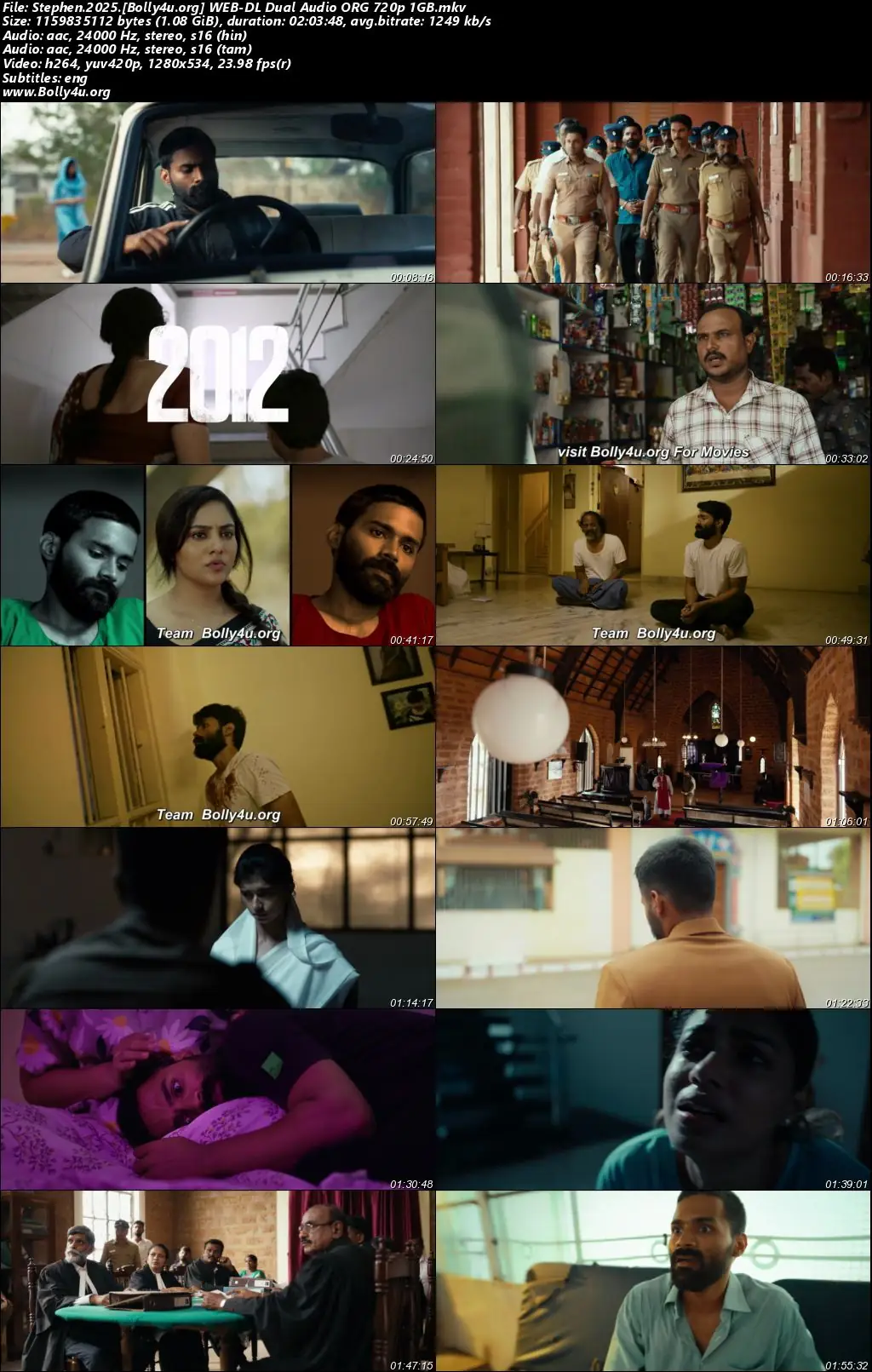 Stephen 2025 WEB-DL UNCUT Hindi Dual Audio ORG Full Movie Download 1080p  720p  480p