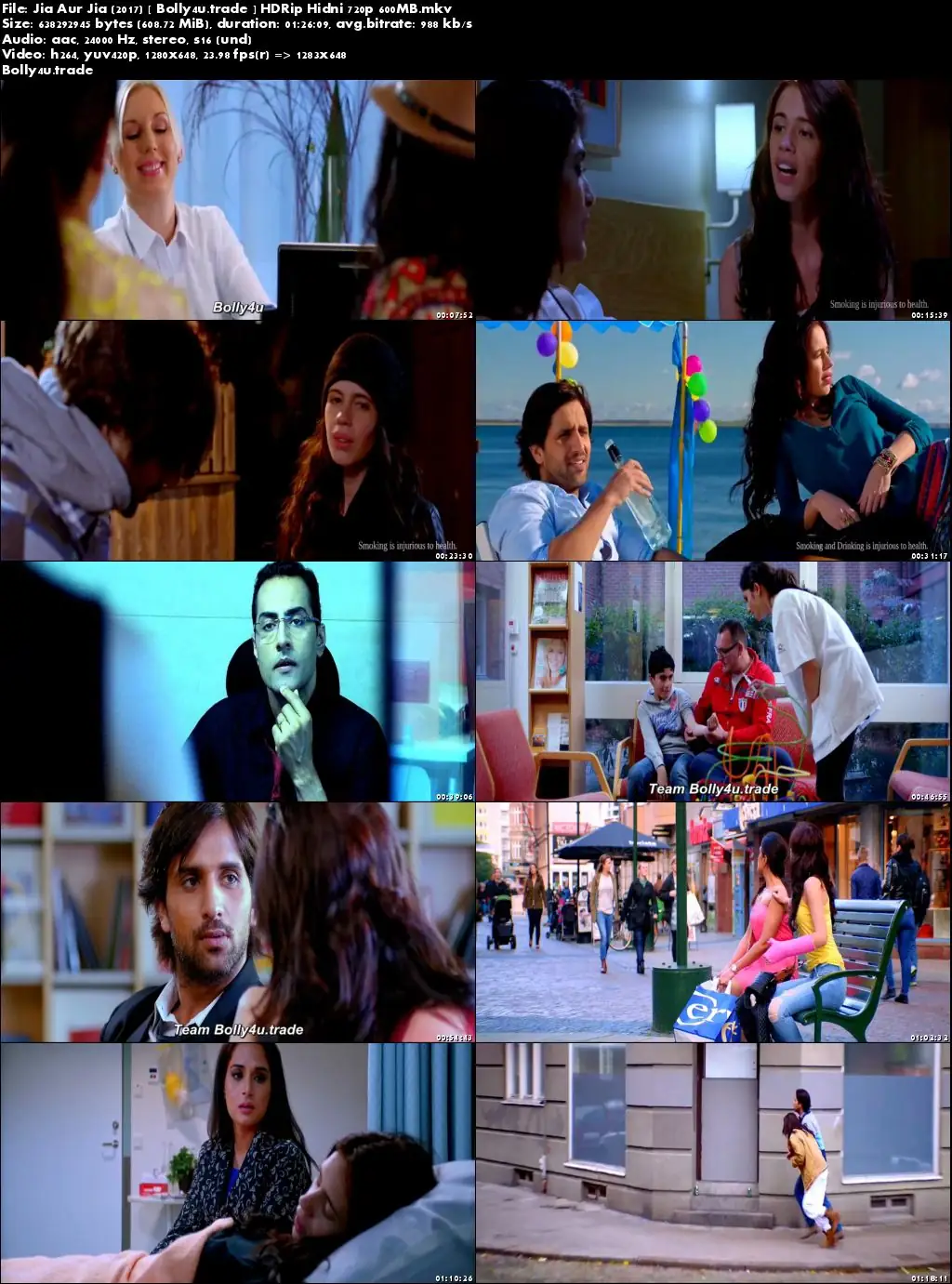 Jia Aur Jia 2017 HDRip 600Mb Full Hindi Movie Download 720p