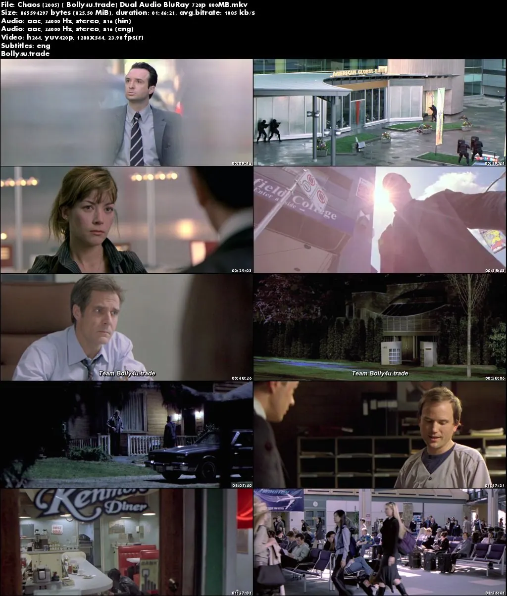 Chaos 2005 BluRay 800MB Hindi Dual Audio 720p Download Chaos 2005 BluRay 800MB Hindi Dual Audio 720p Download