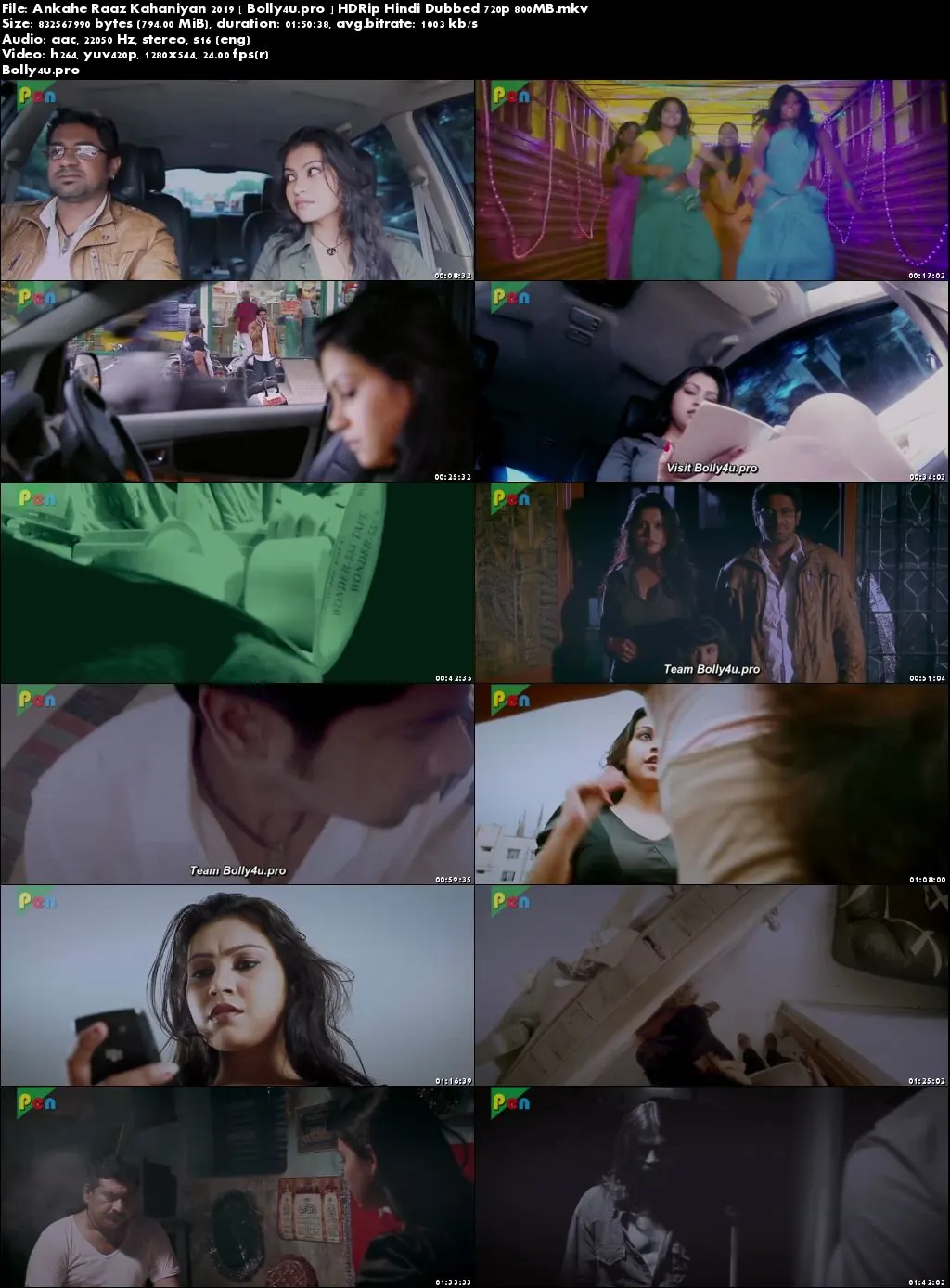 Ankahe Raaz Kahaniyan 2019 HDRip 800MB Hindi Dubbed 720p Download