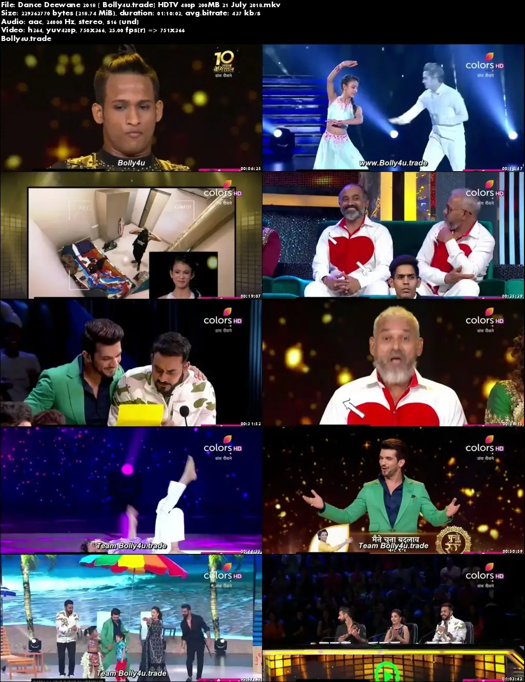 Dance Deewane 2018 HDTV 480p 200MB 21 July 2018 Download