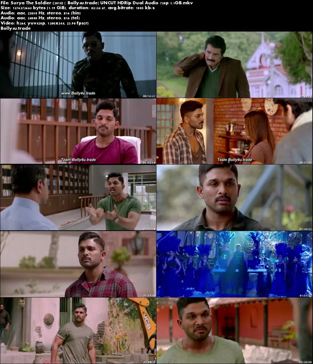 Surya The Soldier 2018 HDRip UNCUT Hindi Dual Audio 720p Download